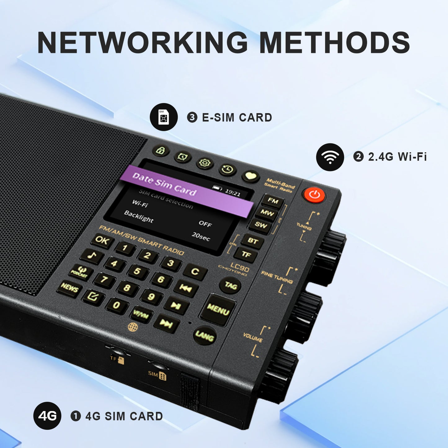 CHOYONG LC90 Internet Radio Professional Multi-Functional SmartMulti-Band WIFI/4G Global Version choyoung Portable Radio FM/LW/MW/SW/SSB Shortwave Radio Bluetooth,TFCard,All World Radios