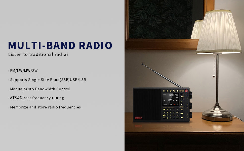 CHOYONG LC90 Internet Radio Professional Multi-Functional SmartMulti-Band WIFI/4G Global Version choyoung Portable Radio FM/LW/MW/SW/SSB Shortwave Radio Bluetooth,TFCard,All World Radios