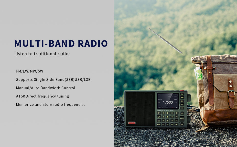 Choyong LC90Mini Internet Radio Multi-Band Smart Portable WiF/4G,AM/FM,Longwave & Shortwave Radio with SSB Single Side Band,Bluetooth,TF Card,All World Radios,Digital Radio,Small Radio choyoung