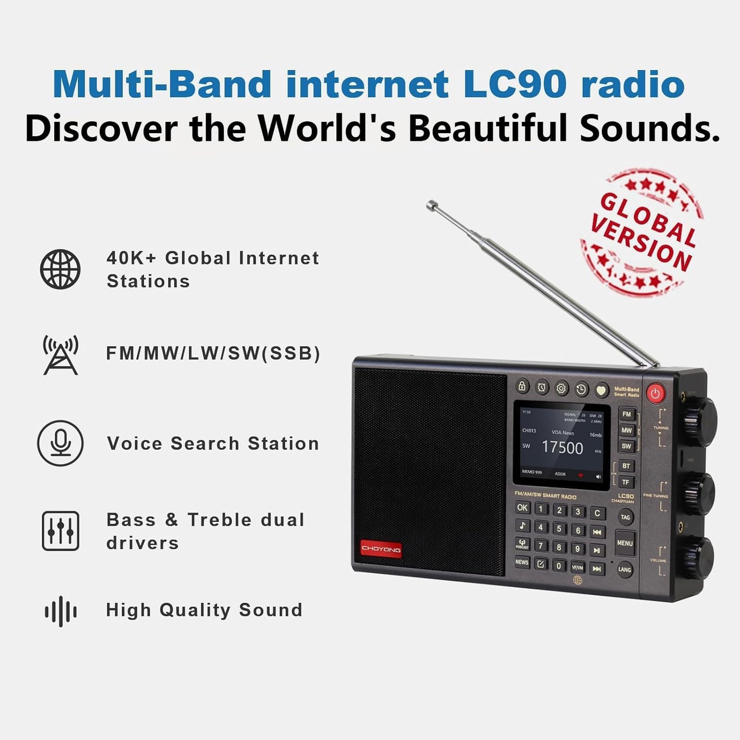 CHOYONG LC90 Internet Radio Professional Multi-Functional SmartMulti-Band WIFI/4G Global Version choyoung Portable Radio FM/LW/MW/SW/SSB Shortwave Radio Bluetooth,TFCard,All World Radios