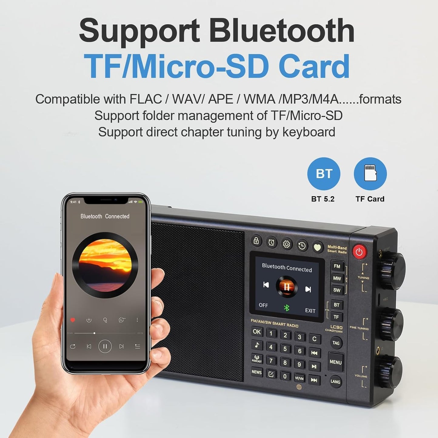 CHOYONG LC90 Internet Radio Professional Multi-Functional SmartMulti-Band WIFI/4G Global Version choyoung Portable Radio FM/LW/MW/SW/SSB Shortwave Radio Bluetooth,TFCard,All World Radios