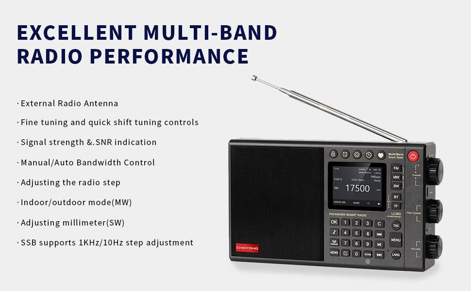 CHOYONG LC90 Internet Radio Professional Multi-Functional SmartMulti-Band WIFI/4G Global Version choyoung Portable Radio FM/LW/MW/SW/SSB Shortwave Radio Bluetooth,TFCard,All World Radios