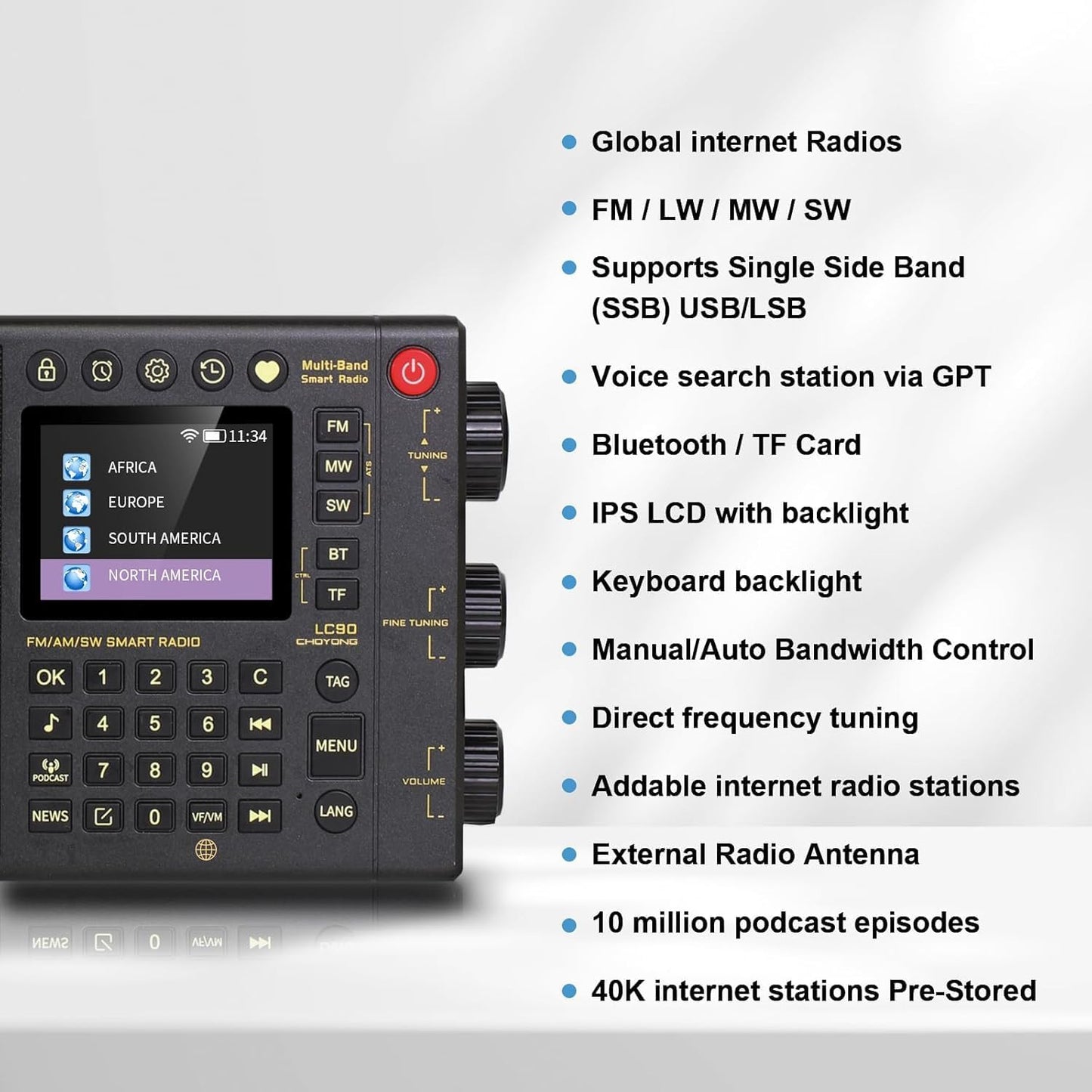 CHOYONG LC90 Internet Radio Professional Multi-Functional SmartMulti-Band WIFI/4G Global Version choyoung Portable Radio FM/LW/MW/SW/SSB Shortwave Radio Bluetooth,TFCard,All World Radios