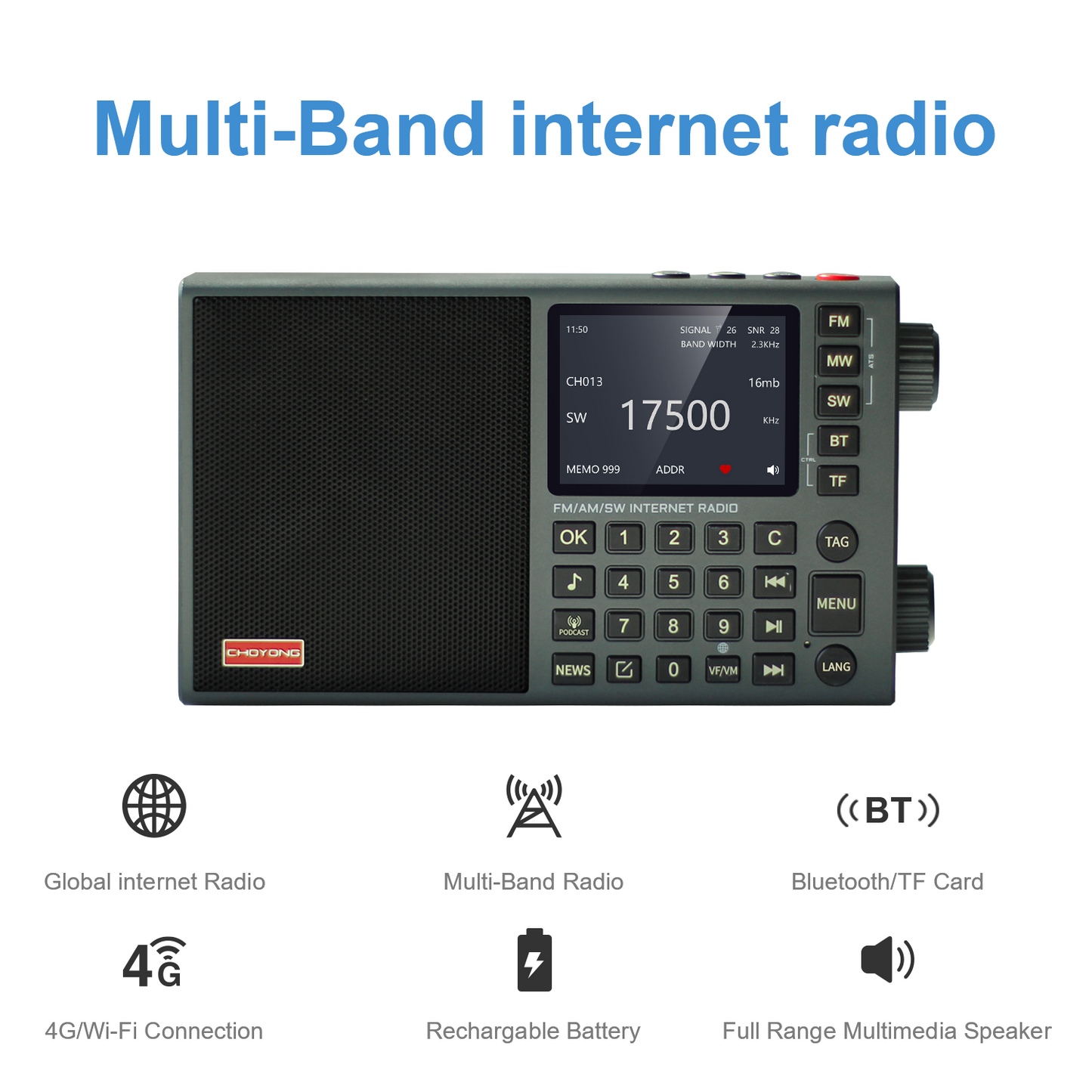 Choyong LC90Mini Internet Radio Multi-Band Smart Portable WiF/4G,AM/FM,Longwave & Shortwave Radio with SSB Single Side Band,Bluetooth,TF Card,All World Radios,Digital Radio,Small Radio choyoung