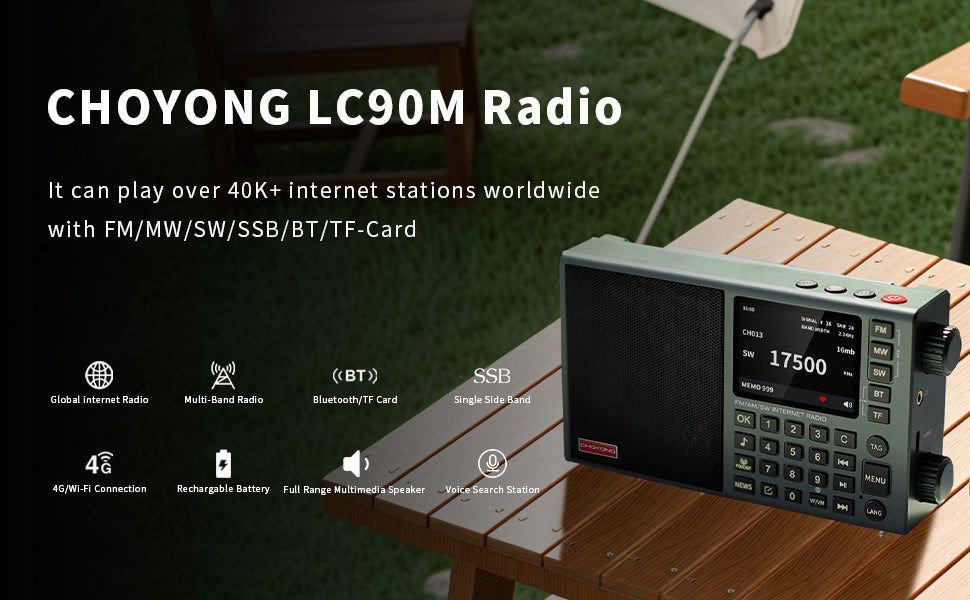 Choyong LC90Mini Internet Radio Multi-Band Smart Portable WiF/4G,AM/FM,Longwave & Shortwave Radio with SSB Single Side Band,Bluetooth,TF Card,All World Radios,Digital Radio,Small Radio choyoung