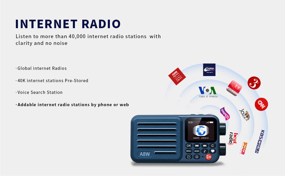 ChoYong A8W prend en charge la radio Internet FM/Micro SD/40K+ Version mondiale (prend en charge les pays européens)