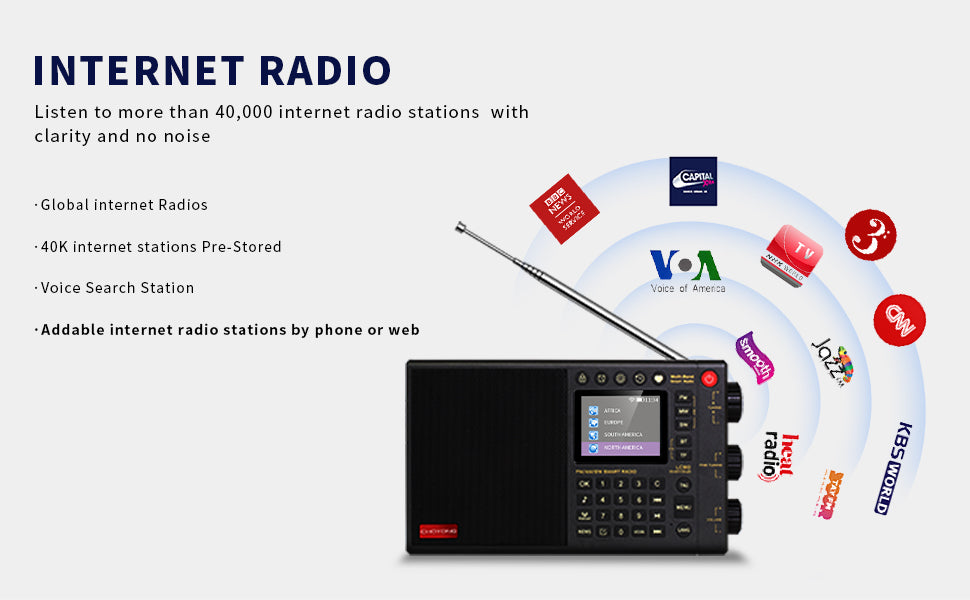 CHOYONG LC90 Internet Radio Professional Multi-Functional SmartMulti-Band WIFI/4G Global Version choyoung Portable Radio FM/LW/MW/SW/SSB Shortwave Radio Bluetooth,TFCard,All World Radios