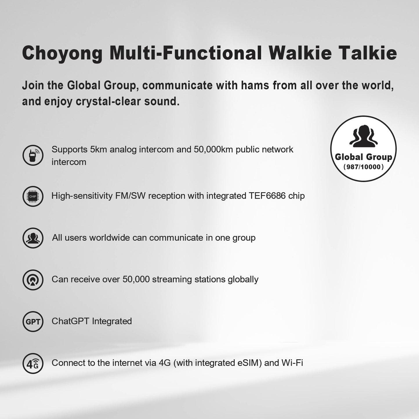 Choyong Multi-Functional Walkie Talkie Professional/Business Walky Talky Long Range Global Public Intercom Rechargable Handheld Two Way Radios